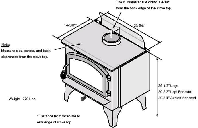 1750 Wood Stove Eau Claire Hearth